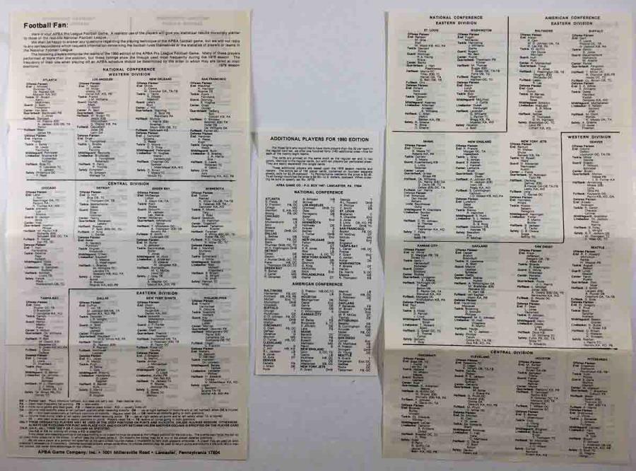 Apba Football 1978 Player Cards Football Noble Knight Games