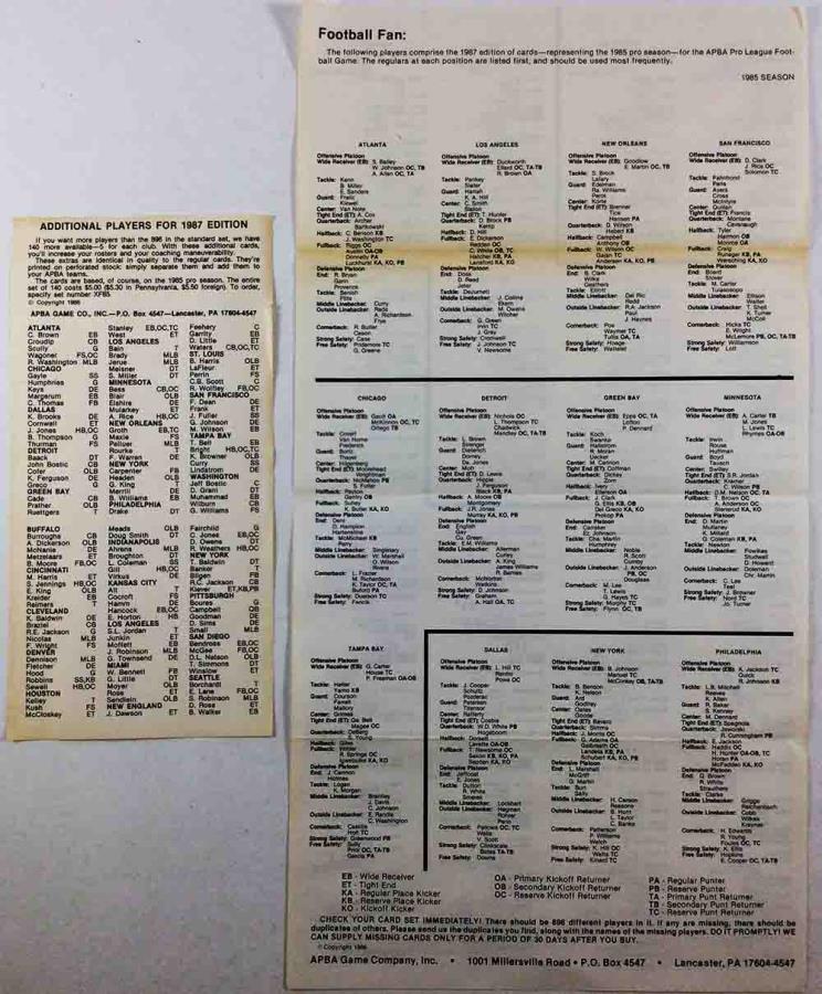 Apba Football 1985 Player Cards Football Noble Knight Games