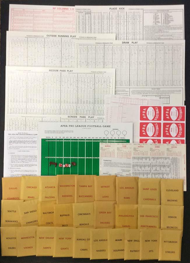 Apba Pro League Football Game 1982 Teams Football Noble