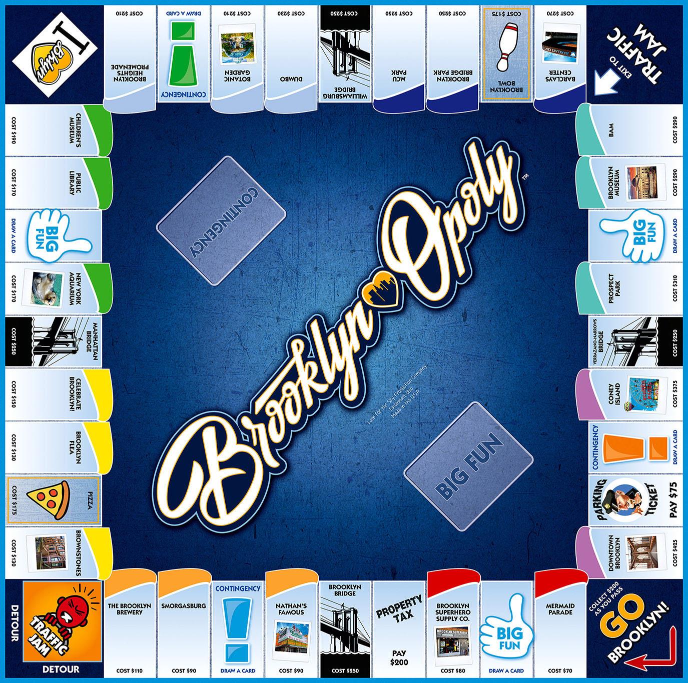 Late for the Sky Board Game BrooklynOpoly SW eBay