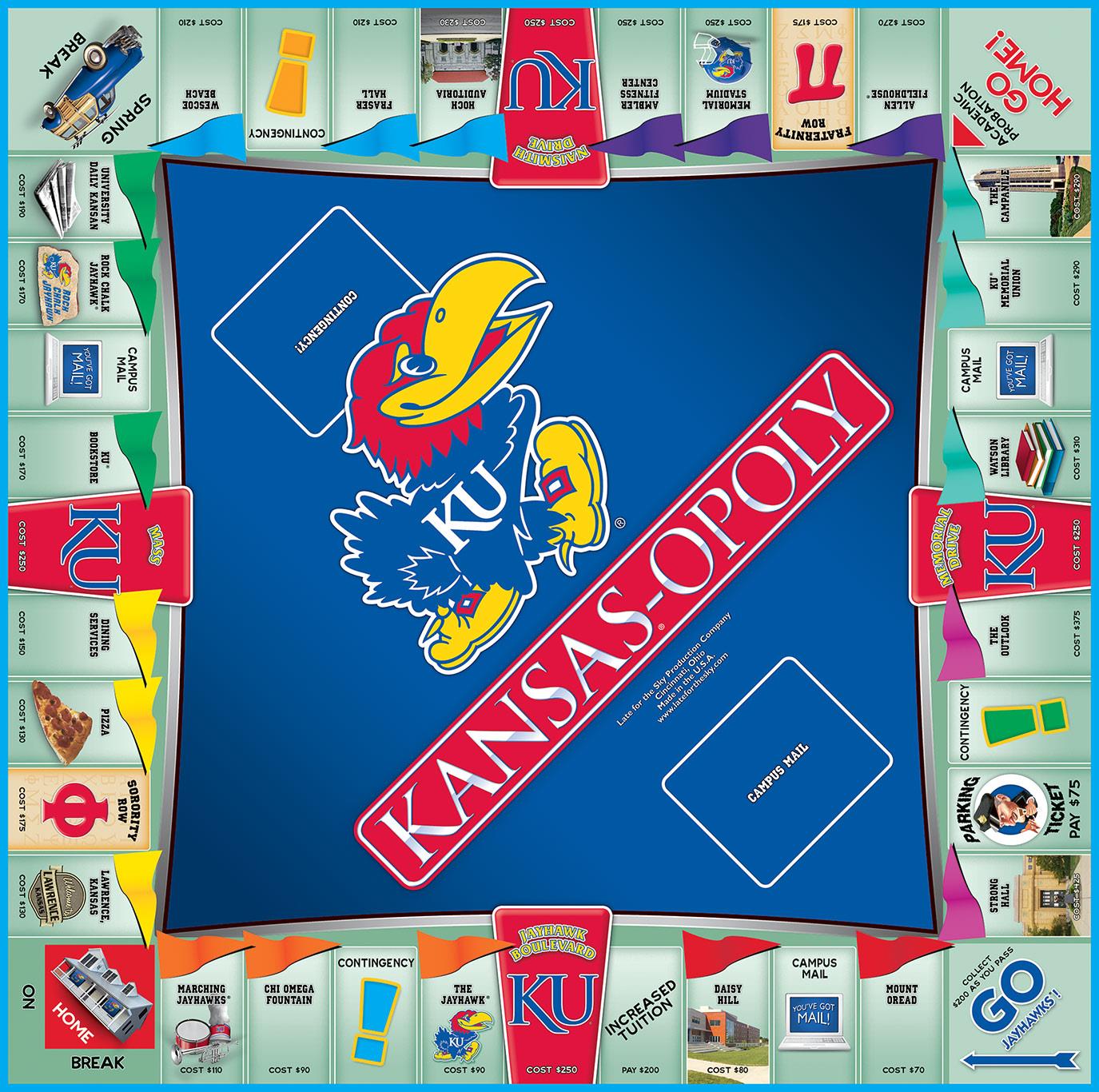 Late for the Sky Monopoly KansasOpoly SW eBay