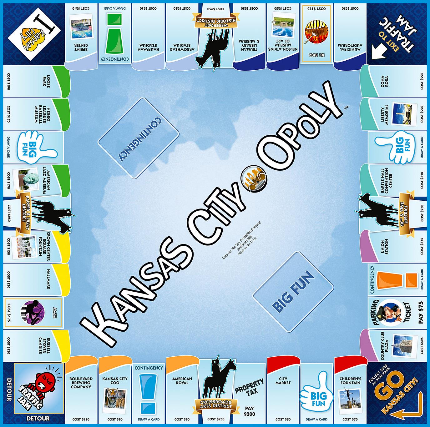 Late for the Sky Board Game Kansas CityOpoly SW eBay